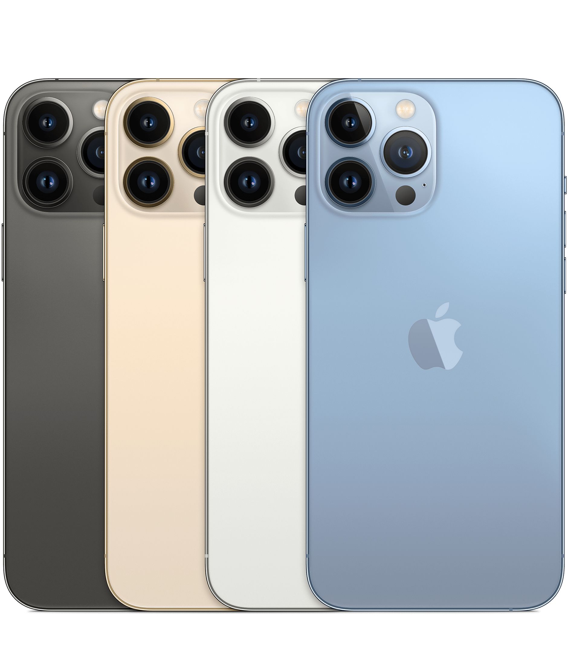 Descubra a Película Compatível com IPhone 13 Pro Max - Guia Completo 2025