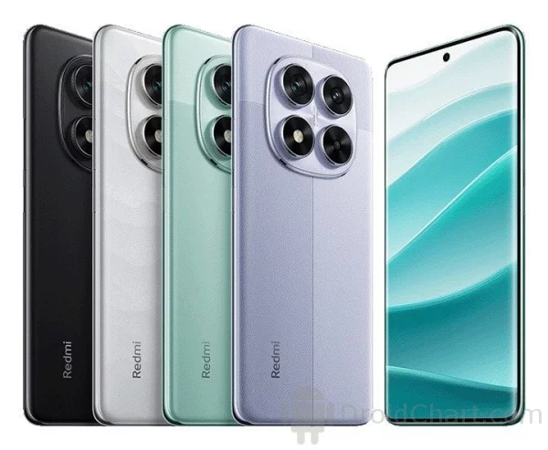 Descubra a Película Compatível com Redmi Note 14 Pro 5g - Guia Completo 2025